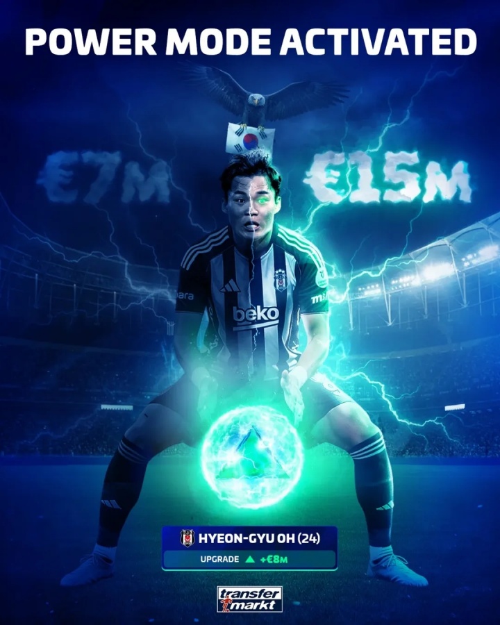 华体会app下载-恐怖的大腿肌肉!24岁吴贤揆身价翻倍至1500万欧,成韩国头号中锋